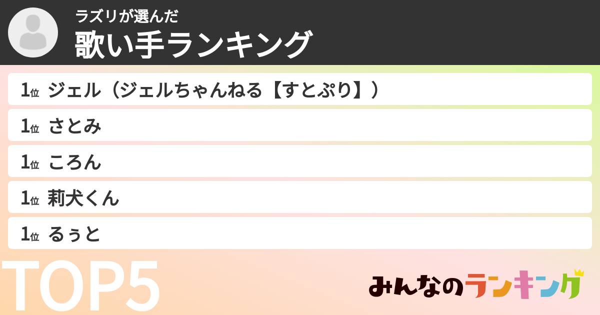 ラズリさんの「歌い手ランキング」