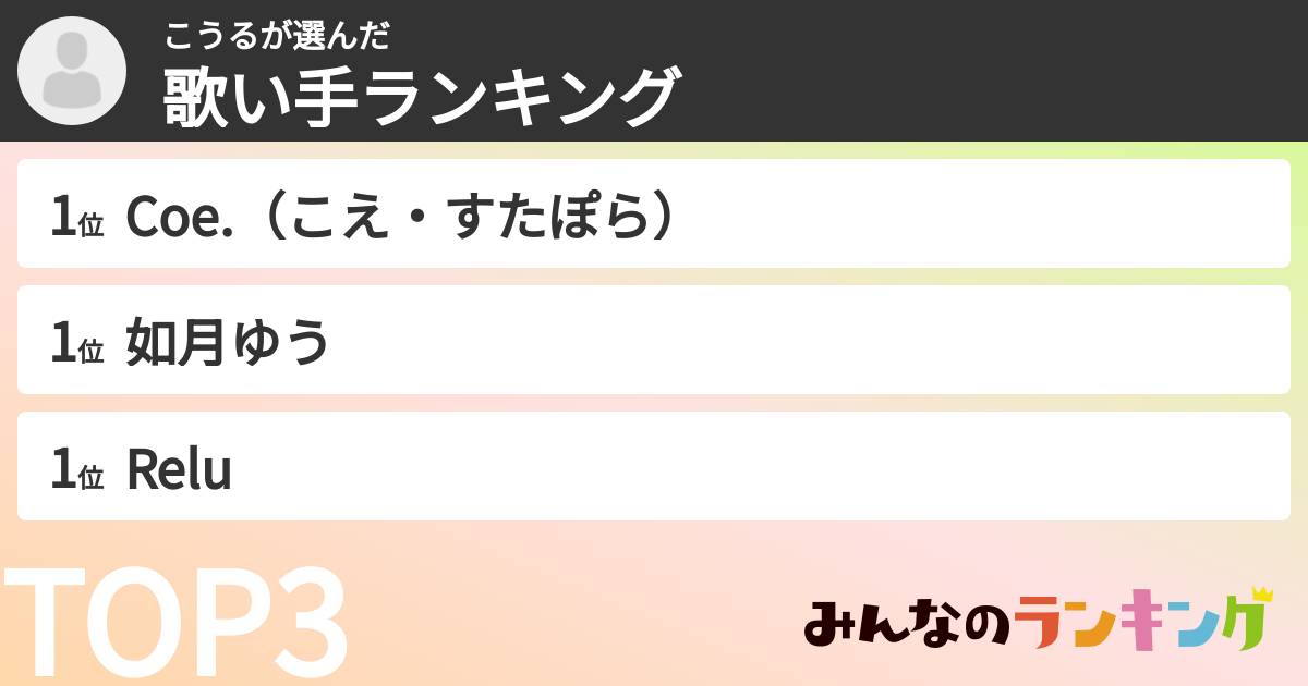 こうるさんの「歌い手ランキング」