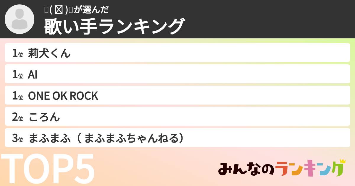 ٩( ᐛ )وさんの「歌い手ランキング」