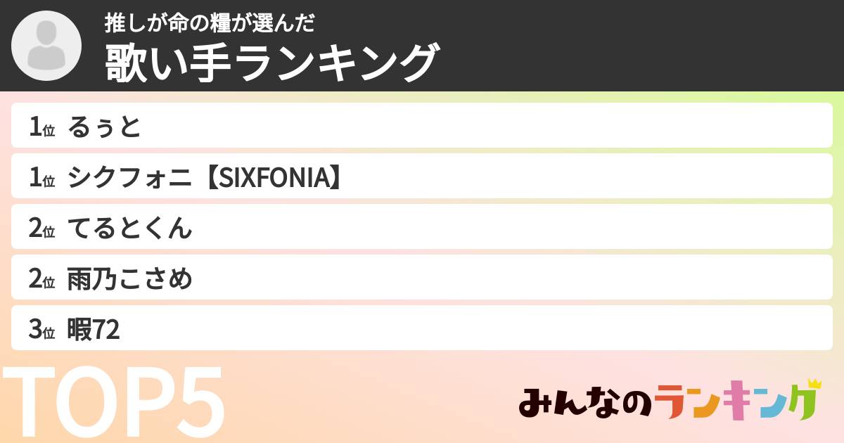 推しが命の糧さんの「歌い手ランキング」