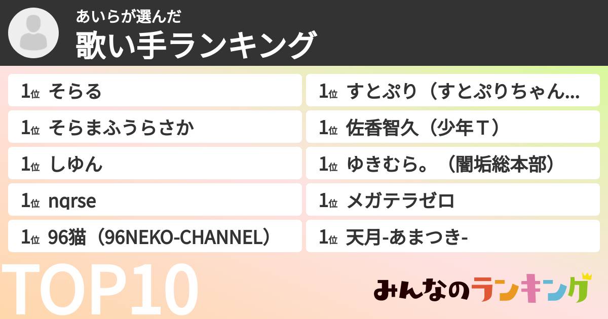 あいらさんの「歌い手ランキング」