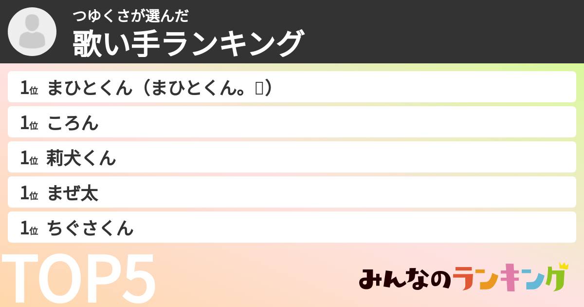 つゆくささんの「歌い手ランキング」