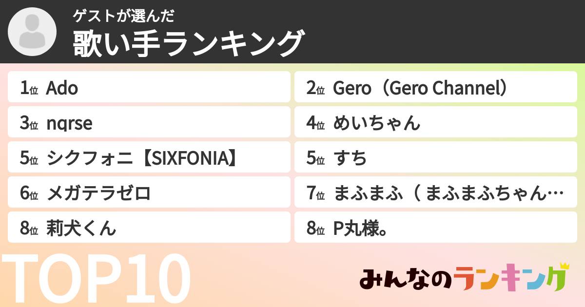 バズーカ吉田さんの「歌い手ランキング」