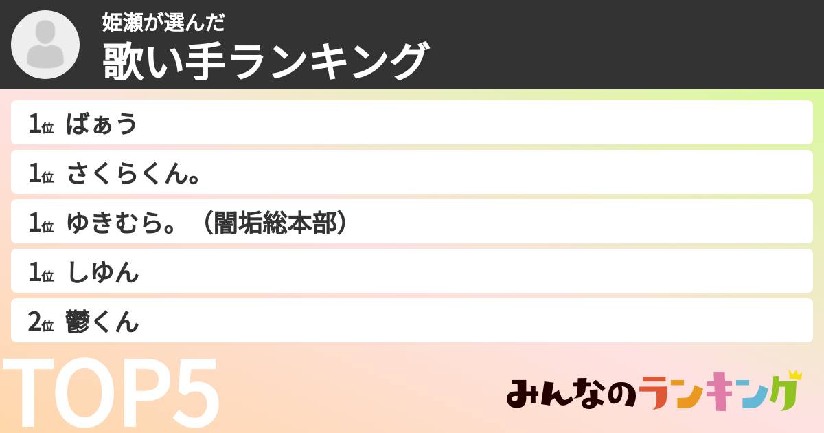 姫瀬さんの「歌い手ランキング」
