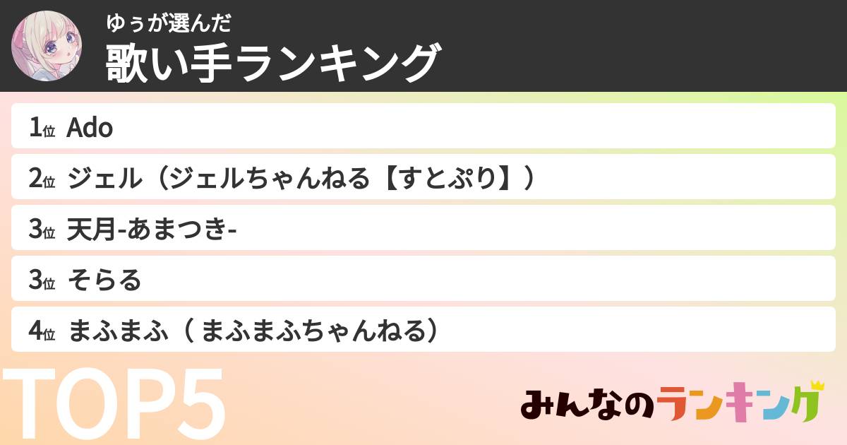 ゆぅさんの「歌い手ランキング」