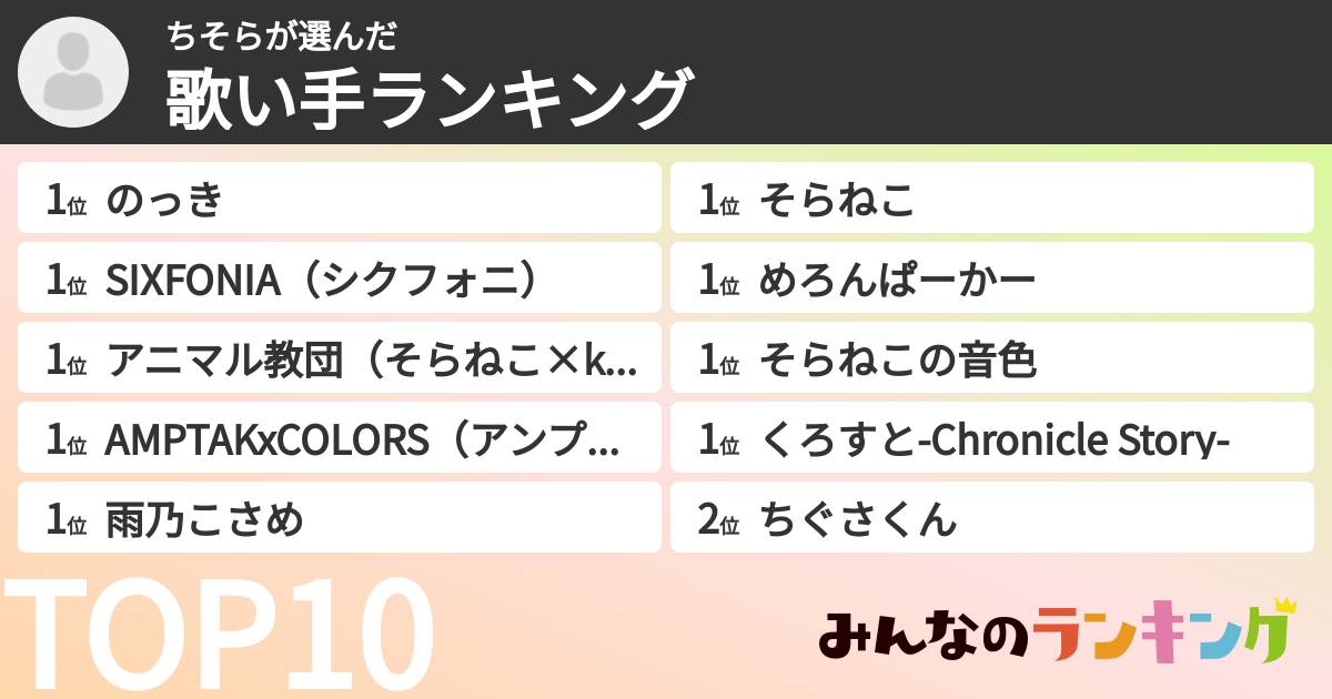 ちそらさんの「歌い手ランキング」