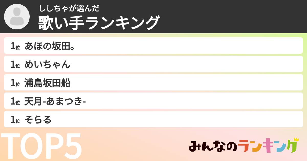 ししちゃさんの「歌い手ランキング」