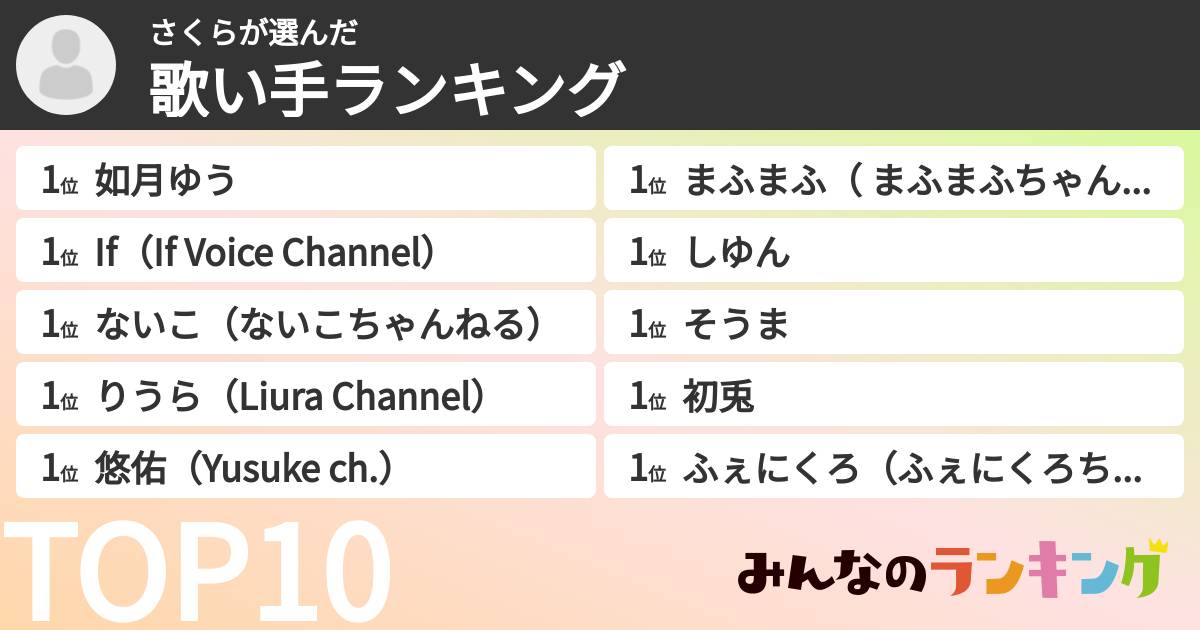 さくらさんの「歌い手ランキング」