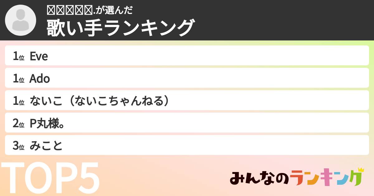 𝐀𝐲𝐮𝐦𝐢.さんの「歌い手ランキング」