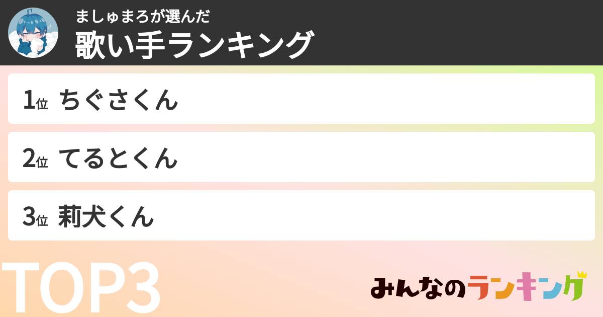 ましゅまろさんの「歌い手ランキング」