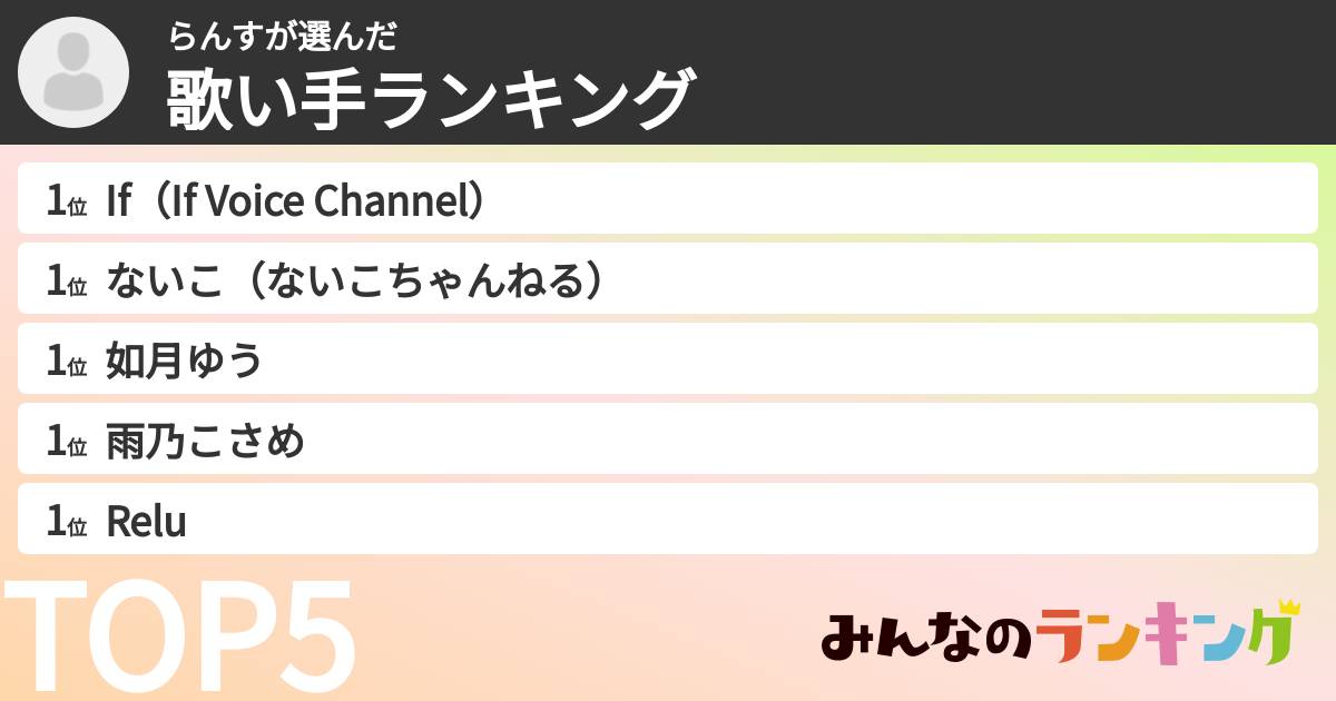 らんすさんの「歌い手ランキング」