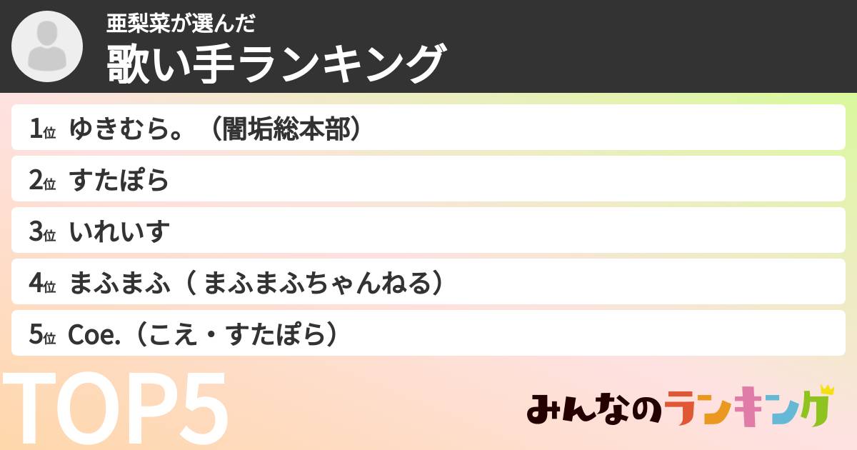 亜梨菜さんの「歌い手ランキング」