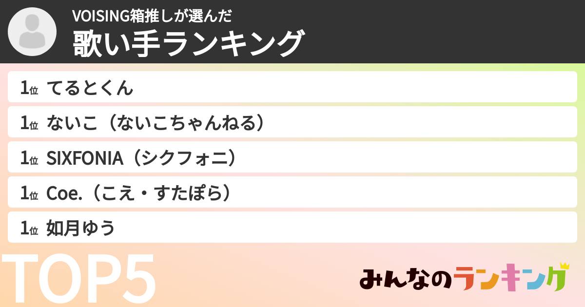 VOISING箱推しさんの「歌い手ランキング」