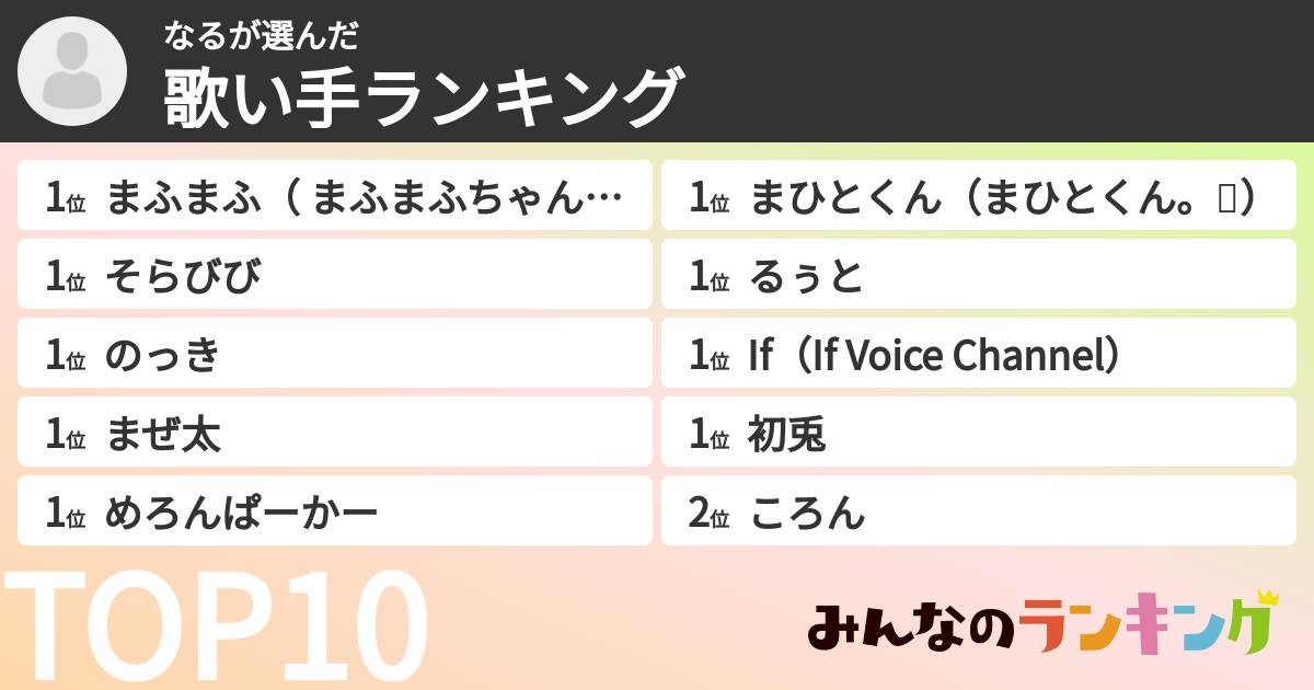 なるさんの「歌い手ランキング」