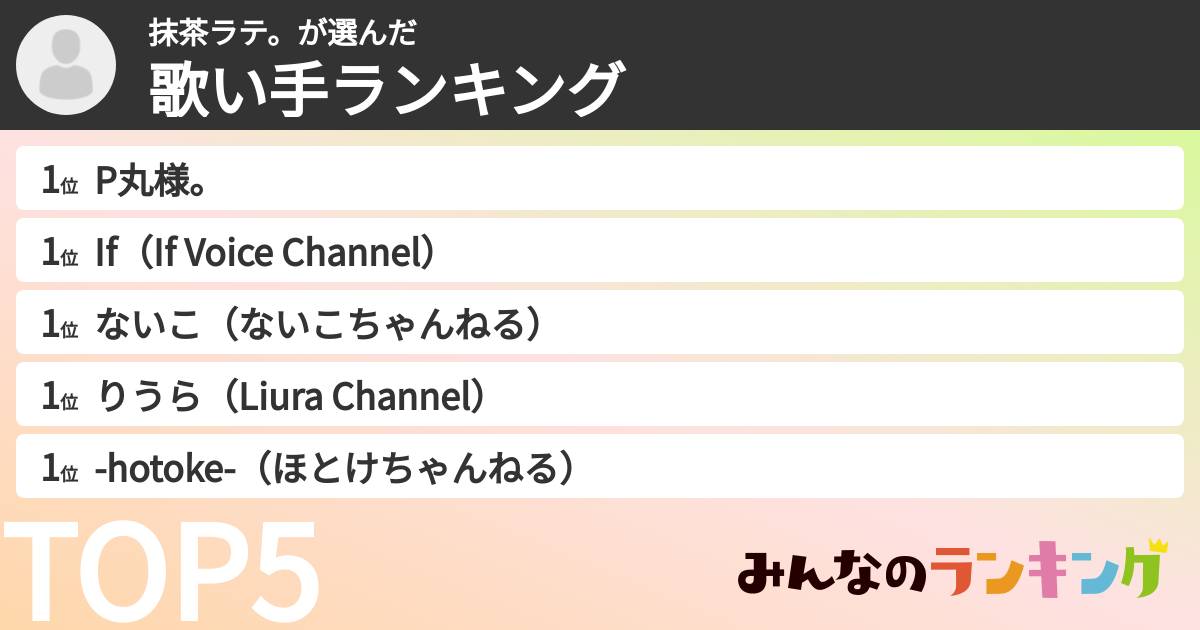 抹茶ラテ。さんの「歌い手ランキング」