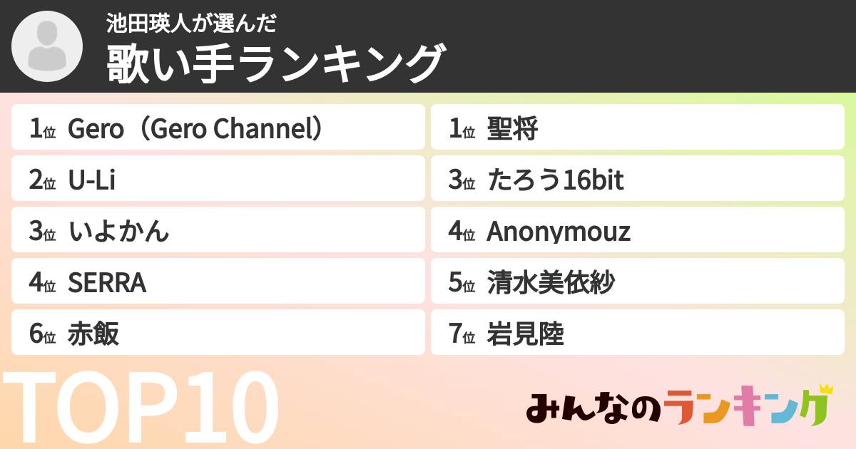 池田瑛人さんの「歌い手ランキング」