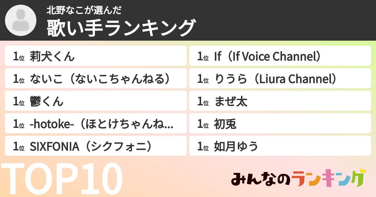 北野なこさんの「歌い手ランキング」
