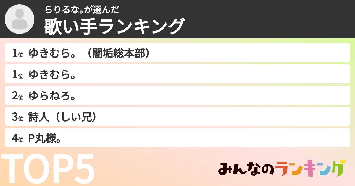 らりるな｡さんの「歌い手ランキング」