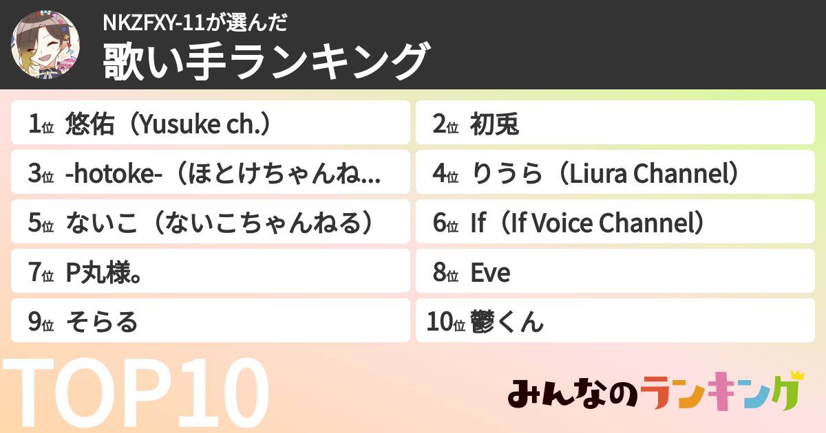 NKZFXY-11さんの「歌い手ランキング」