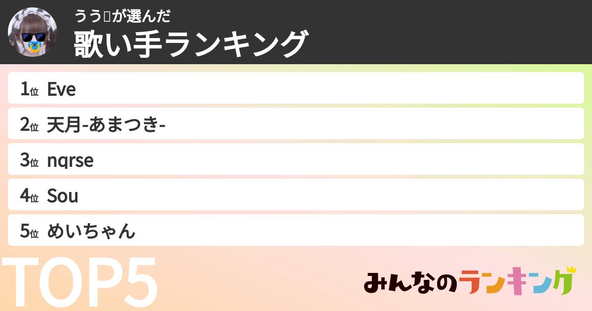うう❕さんの「歌い手ランキング」