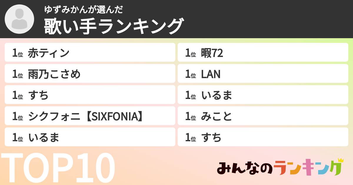ゆずみかんさんの「歌い手ランキング」