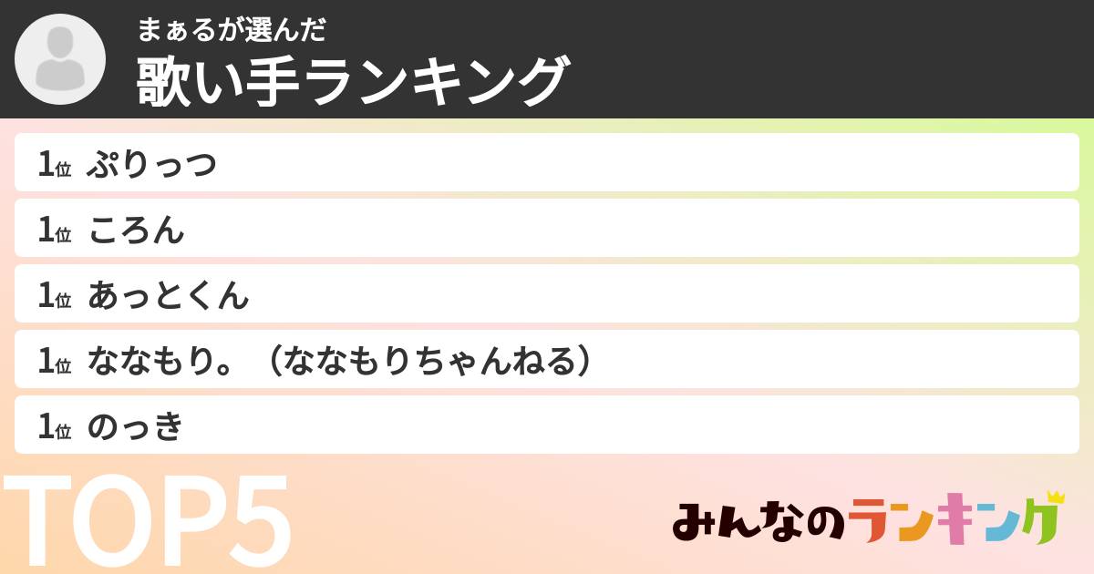 まぁるさんの「歌い手ランキング」