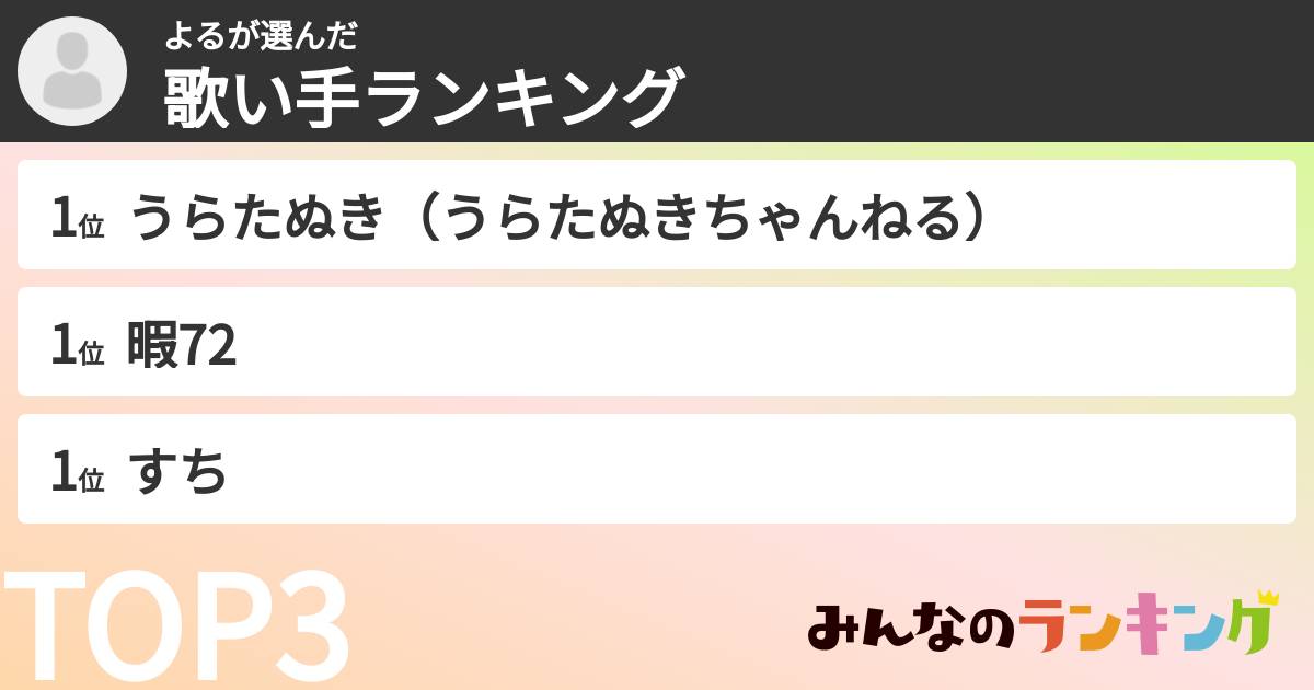 よるさんの「歌い手ランキング」