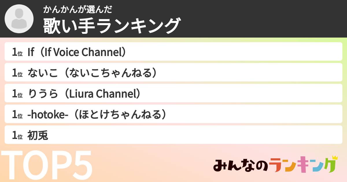 かんかんさんの「歌い手ランキング」