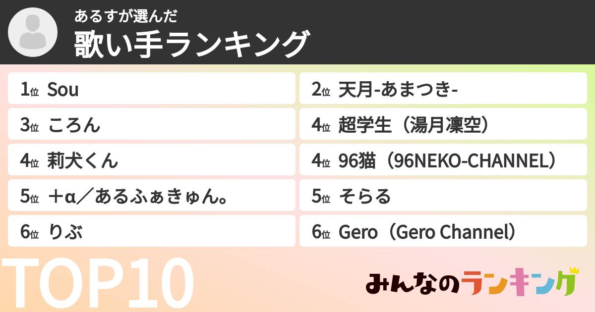 あるすさんの「歌い手ランキング」