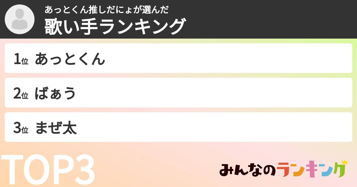 あっとくん推しだにょさんの「歌い手ランキング」
