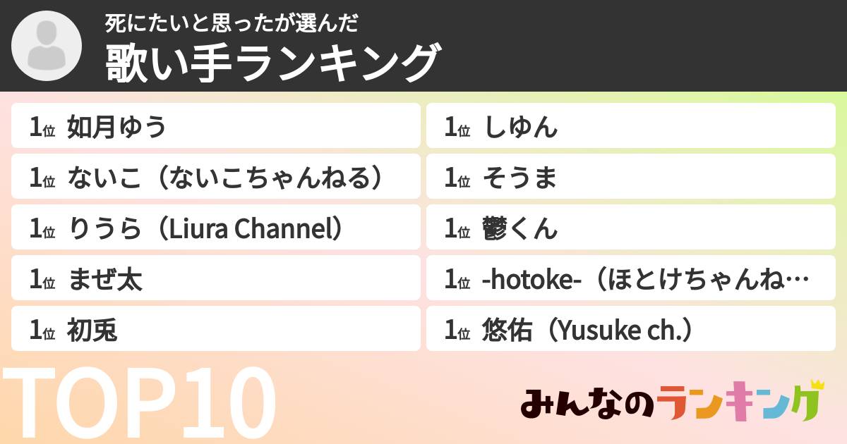 死にたいと思ったさんの「歌い手ランキング」