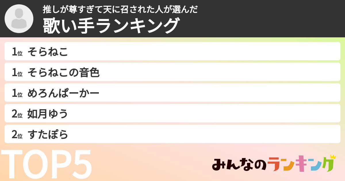 推しが尊すぎて天に召された人さんの「歌い手ランキング」