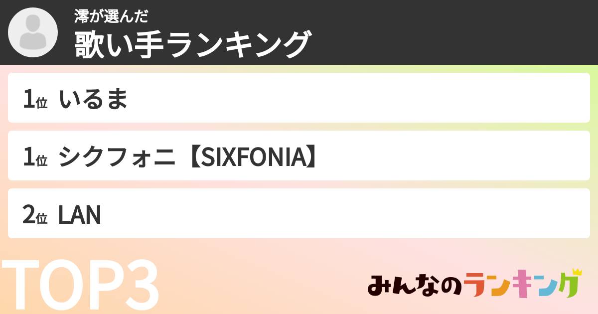 澪さんの「歌い手ランキング」