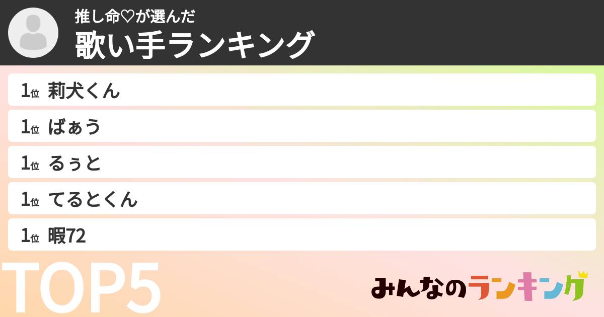 推し命♡さんの「歌い手ランキング」