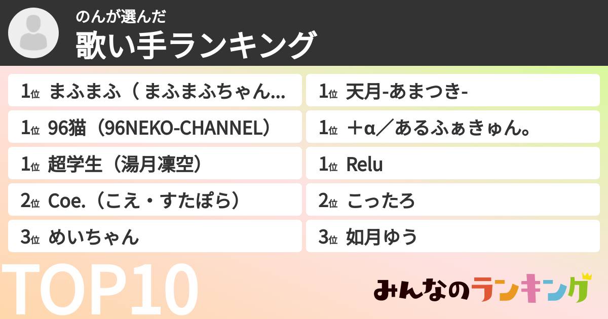 のんさんの「歌い手ランキング」