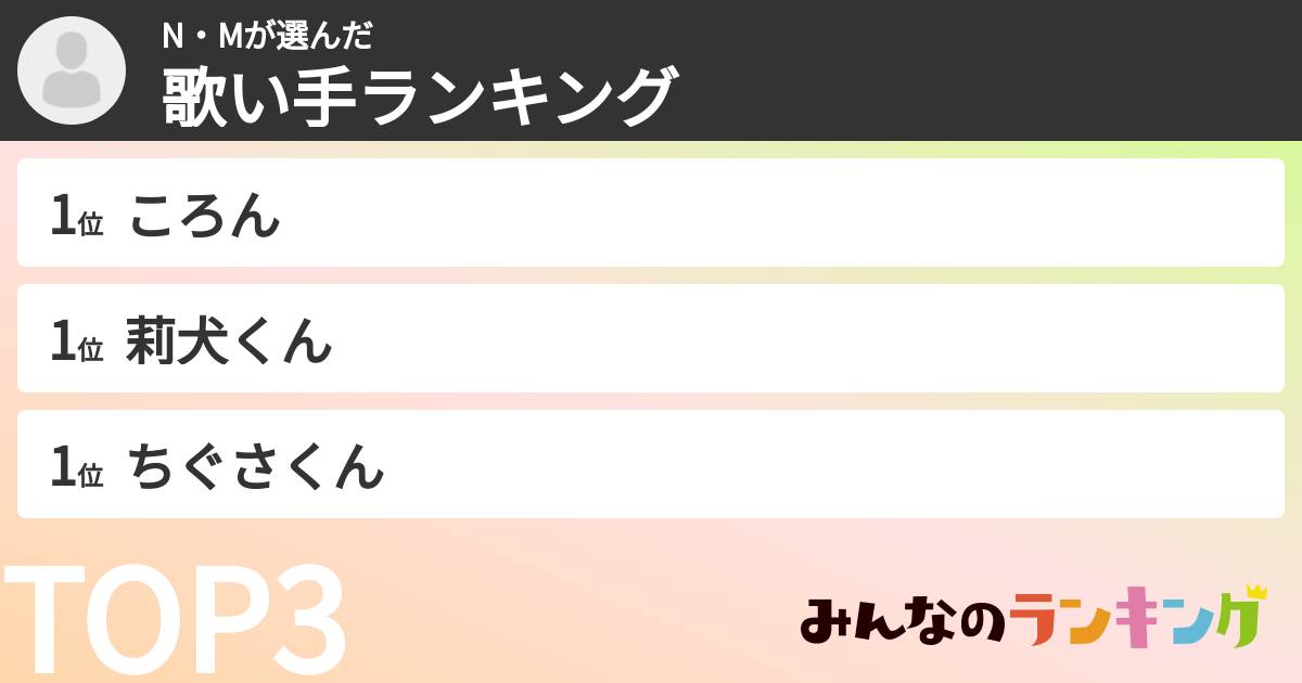 N・Mさんの「歌い手ランキング」