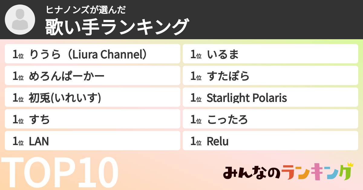 ヒナノンズさんの「歌い手ランキング」