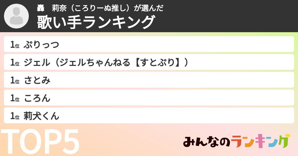 轟　莉奈（ころりーぬ推し）さんの「歌い手ランキング」