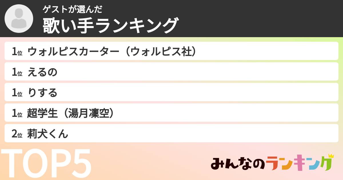 ゲストさんの「歌い手ランキング」