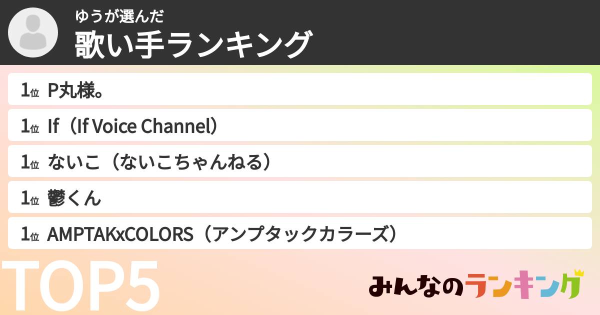 ゆうさんの「歌い手ランキング」