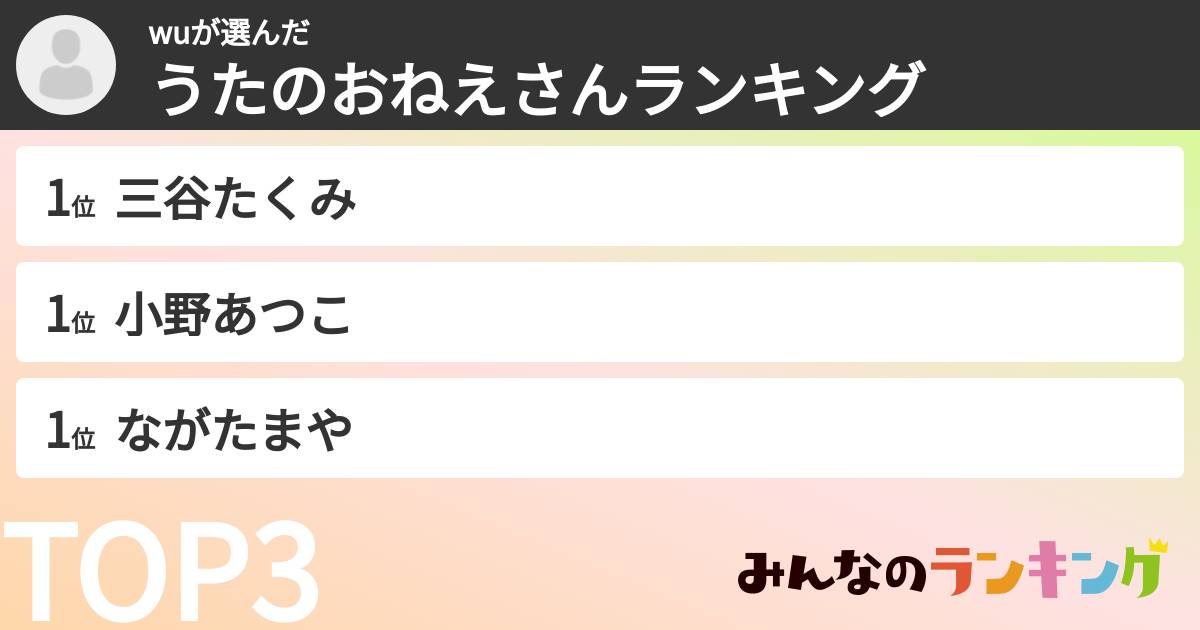 wuさんの「うたのおねえさんランキング」