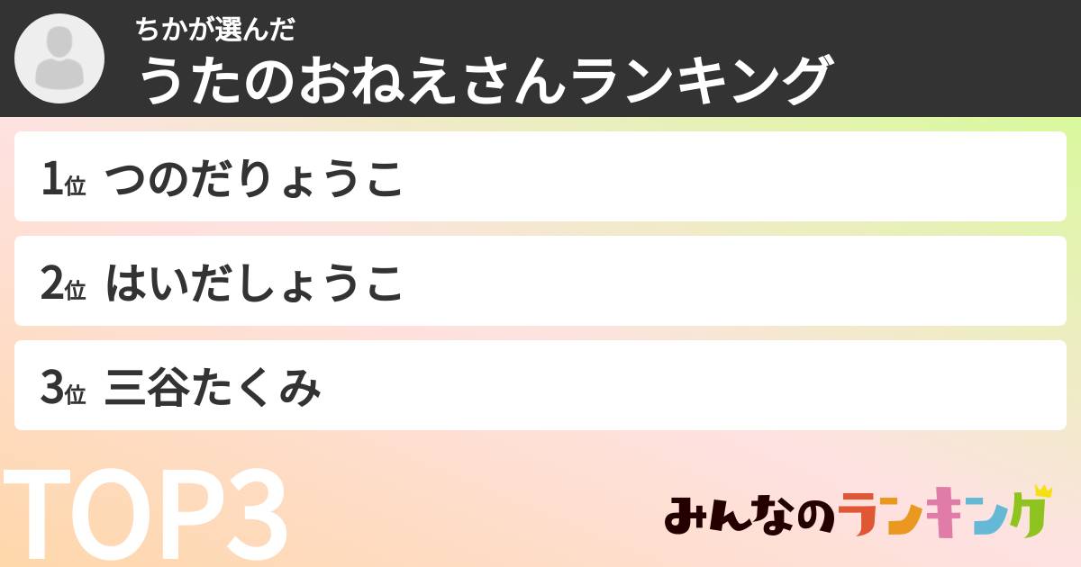 ちかさんの「うたのおねえさんランキング」