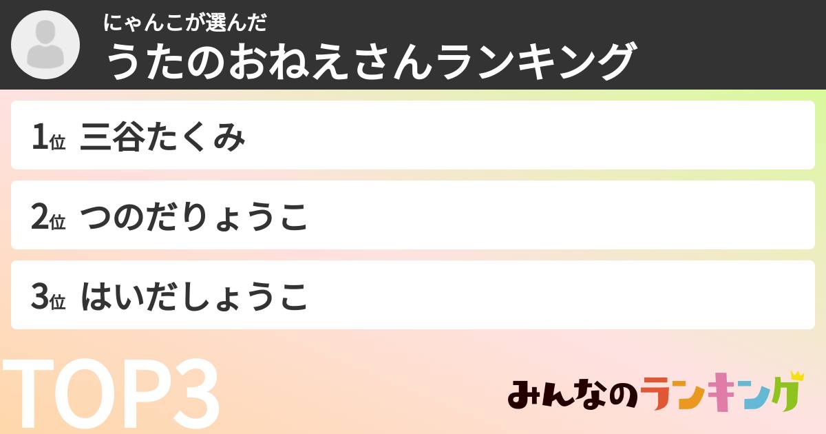 にゃんこさんの「うたのおねえさんランキング」