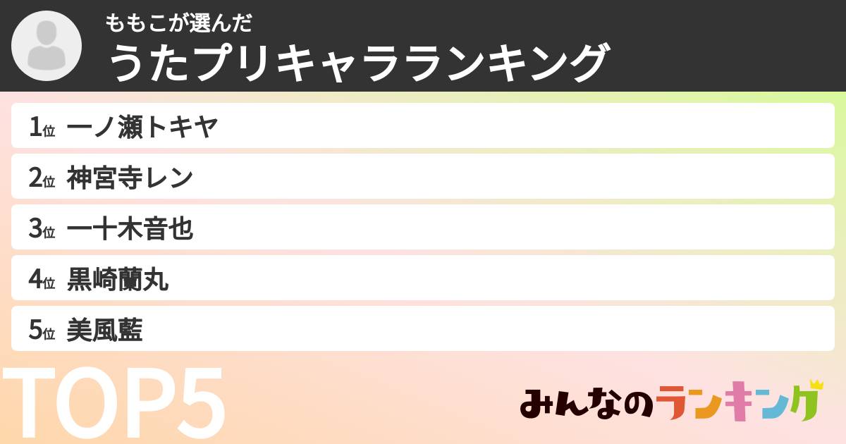 ももこさんの「うたプリキャラランキング」