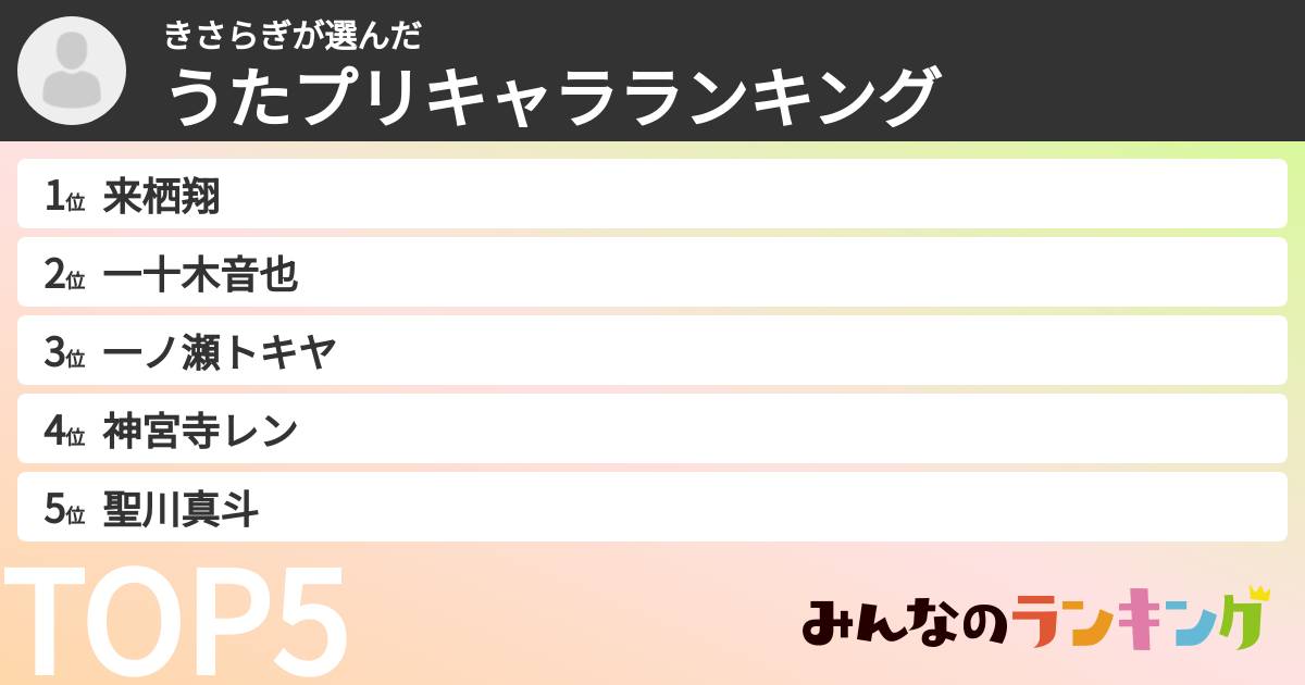 きさらぎさんの「うたプリキャラランキング」