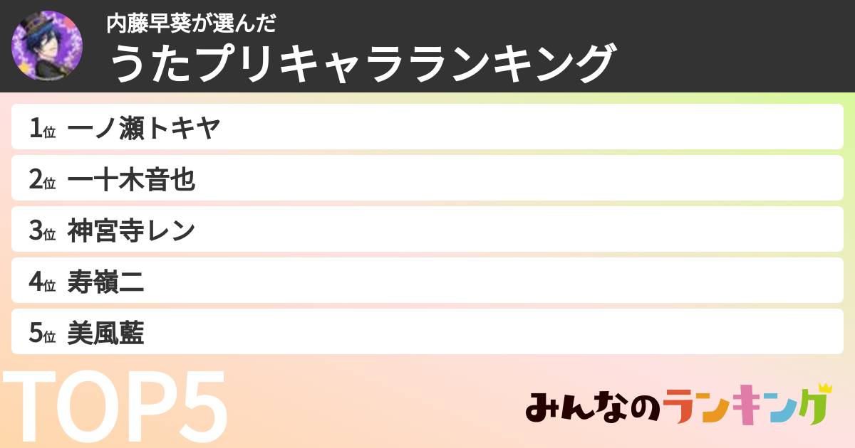 内藤早葵さんの「うたプリキャラランキング」