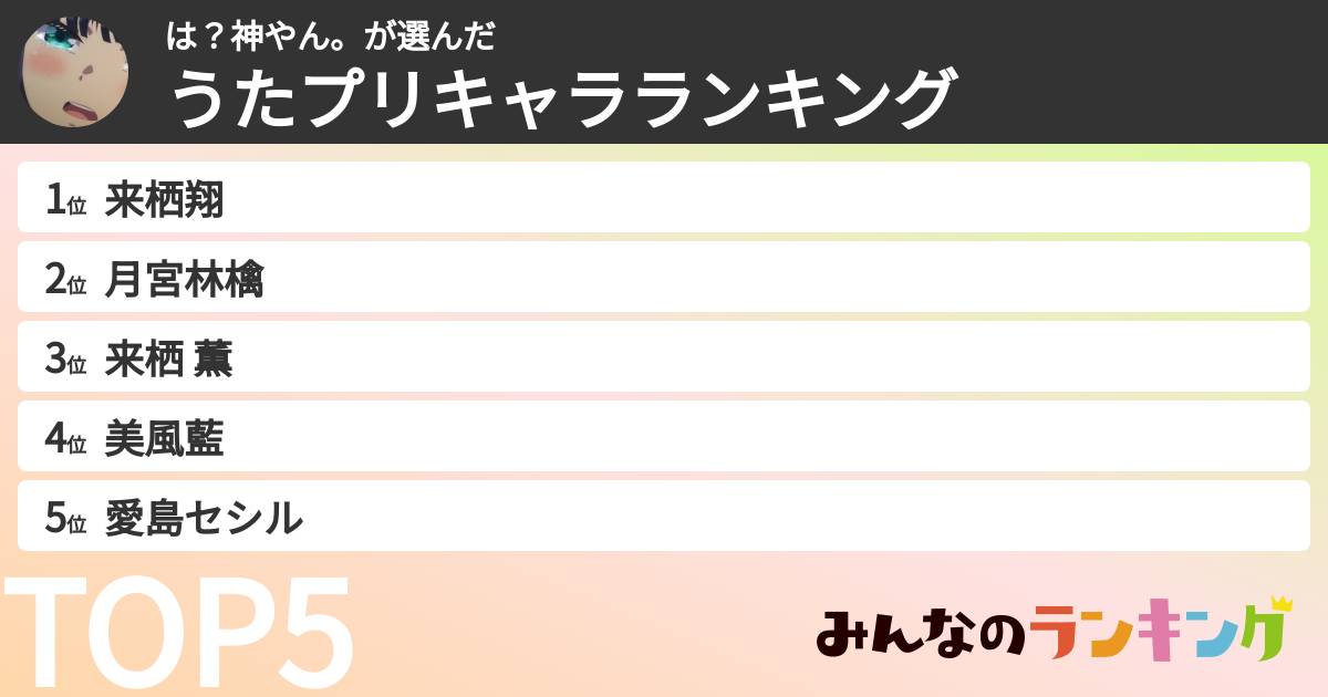 は？神やん。さんの「うたプリキャラランキング」