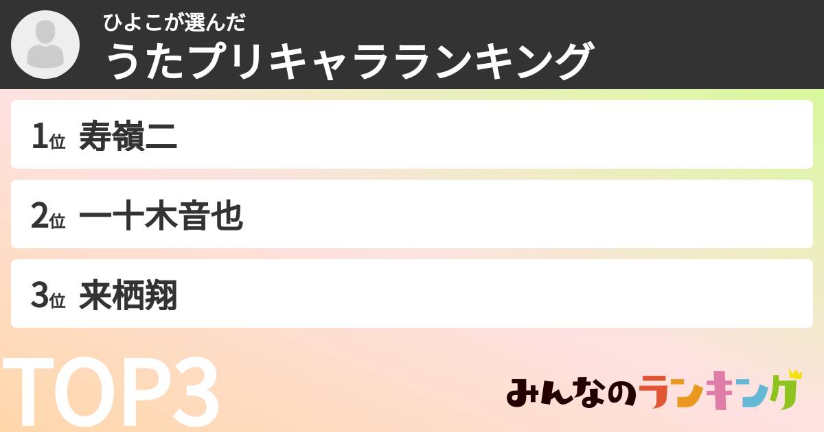 ひよこさんの「うたプリキャラランキング」