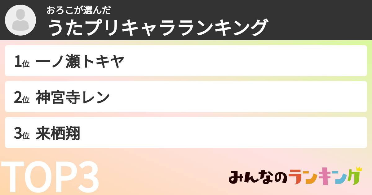 おろこさんの「うたプリキャラランキング」
