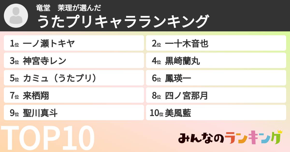 竜堂 茉理さんの「うたプリキャラランキング」
